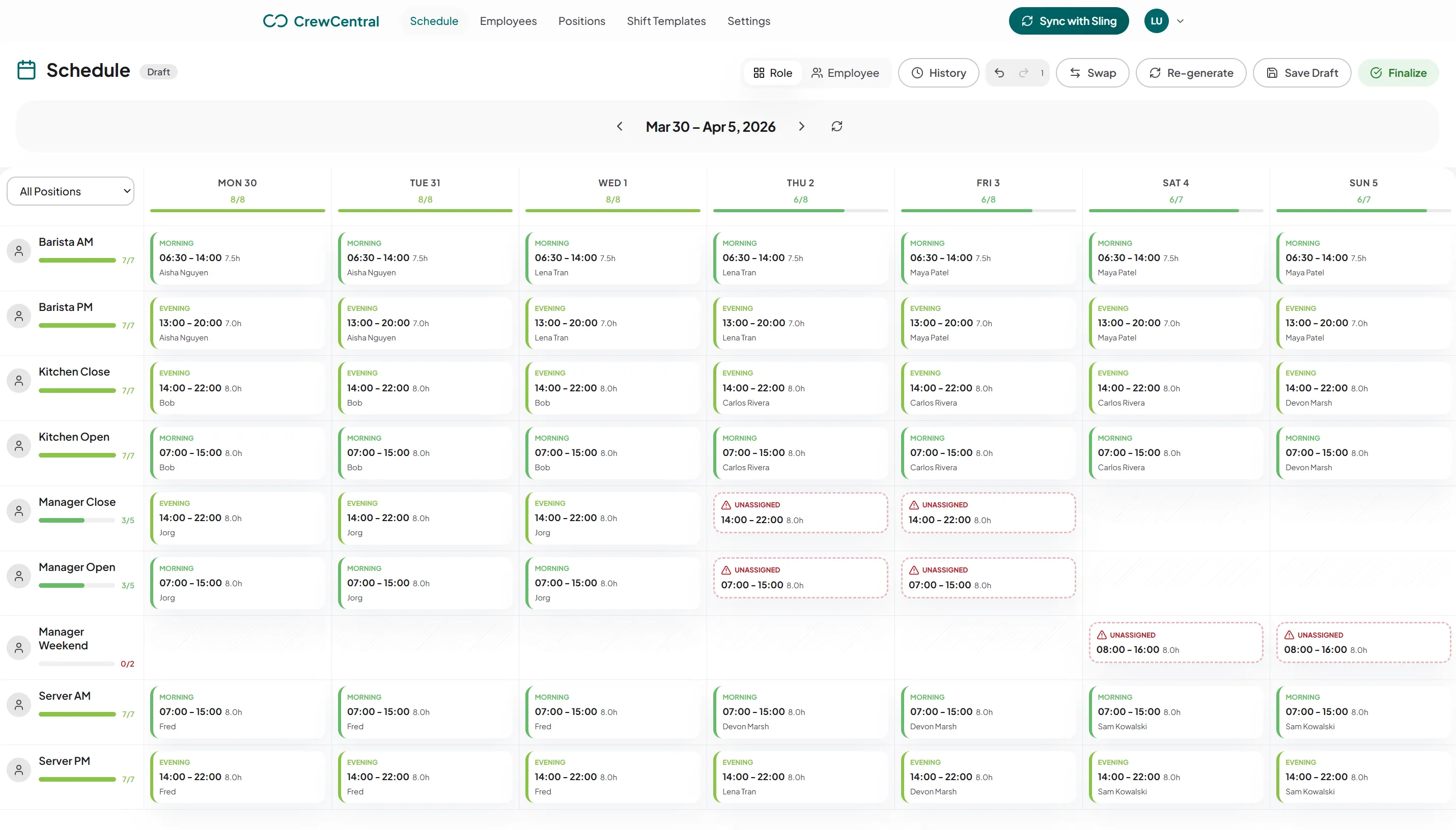 CrewCentral weekly schedule by position, showing assigned shifts, hours, and unfilled roles