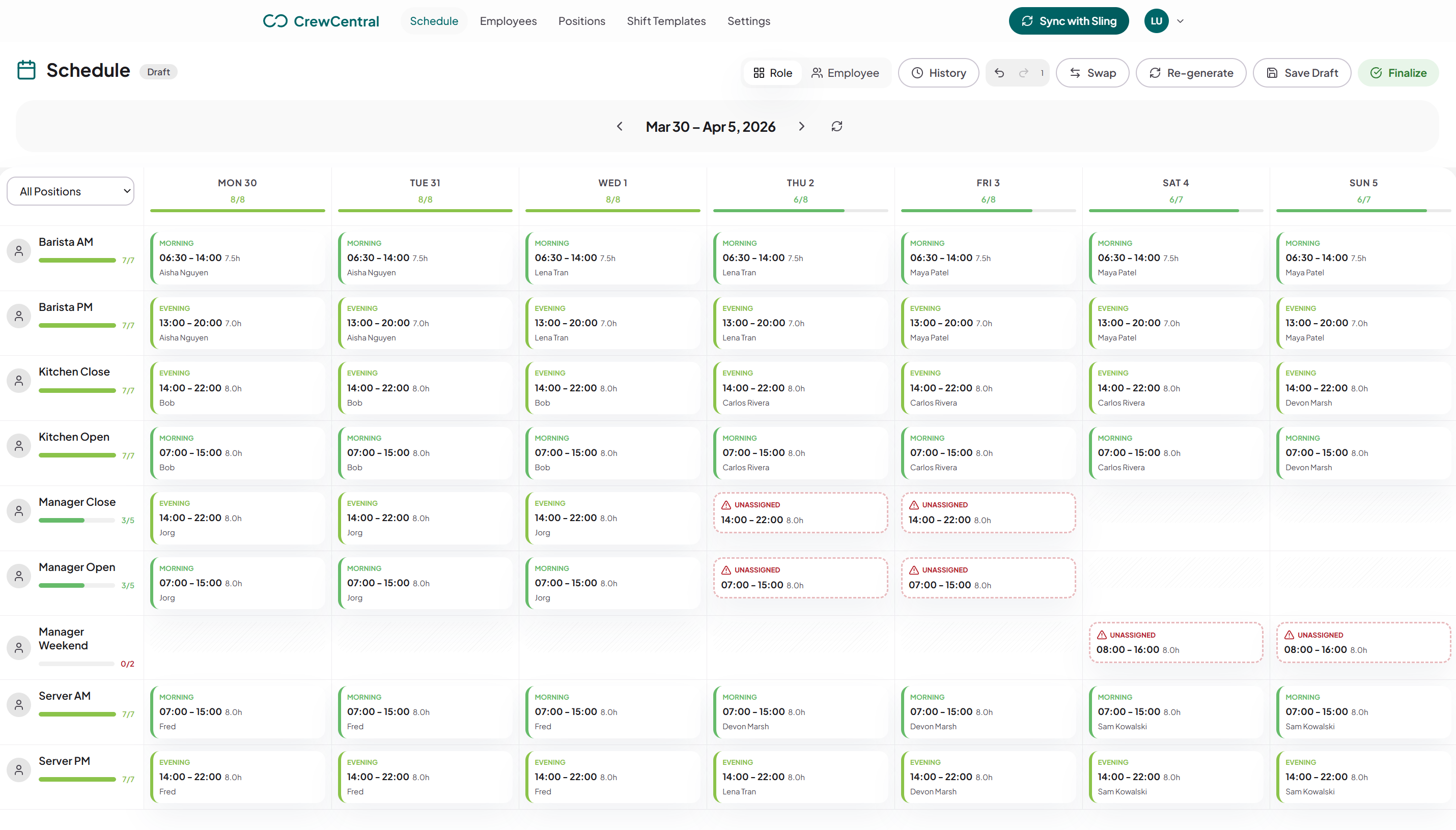 CrewCentral schedule view showing a fully populated weekly roster with shifts, positions, and AI-generated assignments